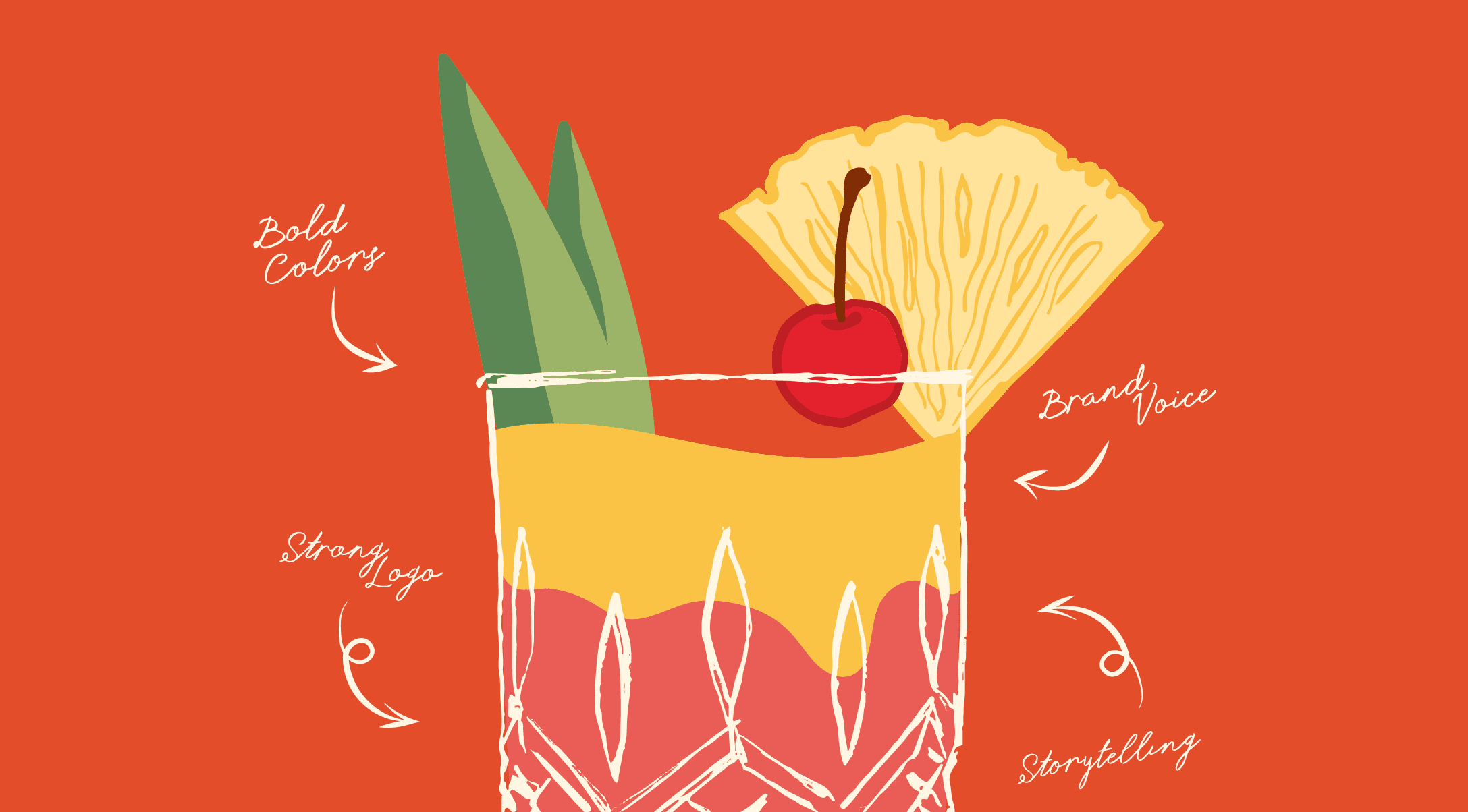 Does Your Brand Have Personality? Here’s How to Build a Visual Identity That Truly Connects