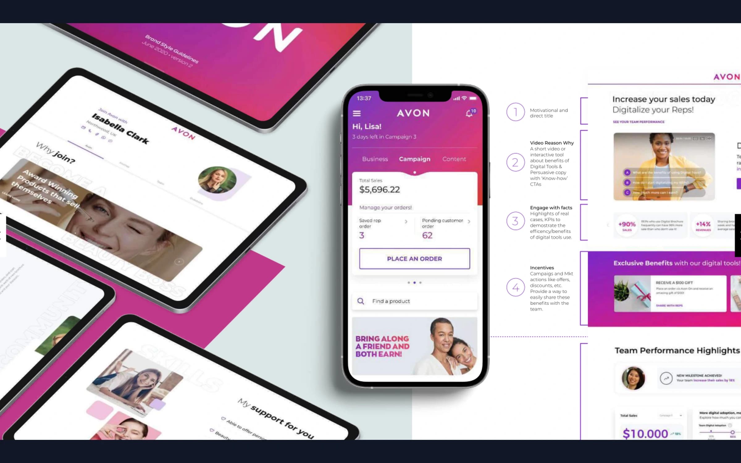 Avon I Modernizing a Global Beauty Brand's Digital Shopping Experience